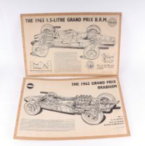 Autosport: Two Bill Bennett cutaway illustration print - the 1962 Grand Prix Brabham and 1963 1.5l