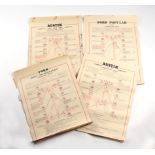 Assorted Castrol Lubrication charts, various models including Ford Anglia, Austin Cambridge,
