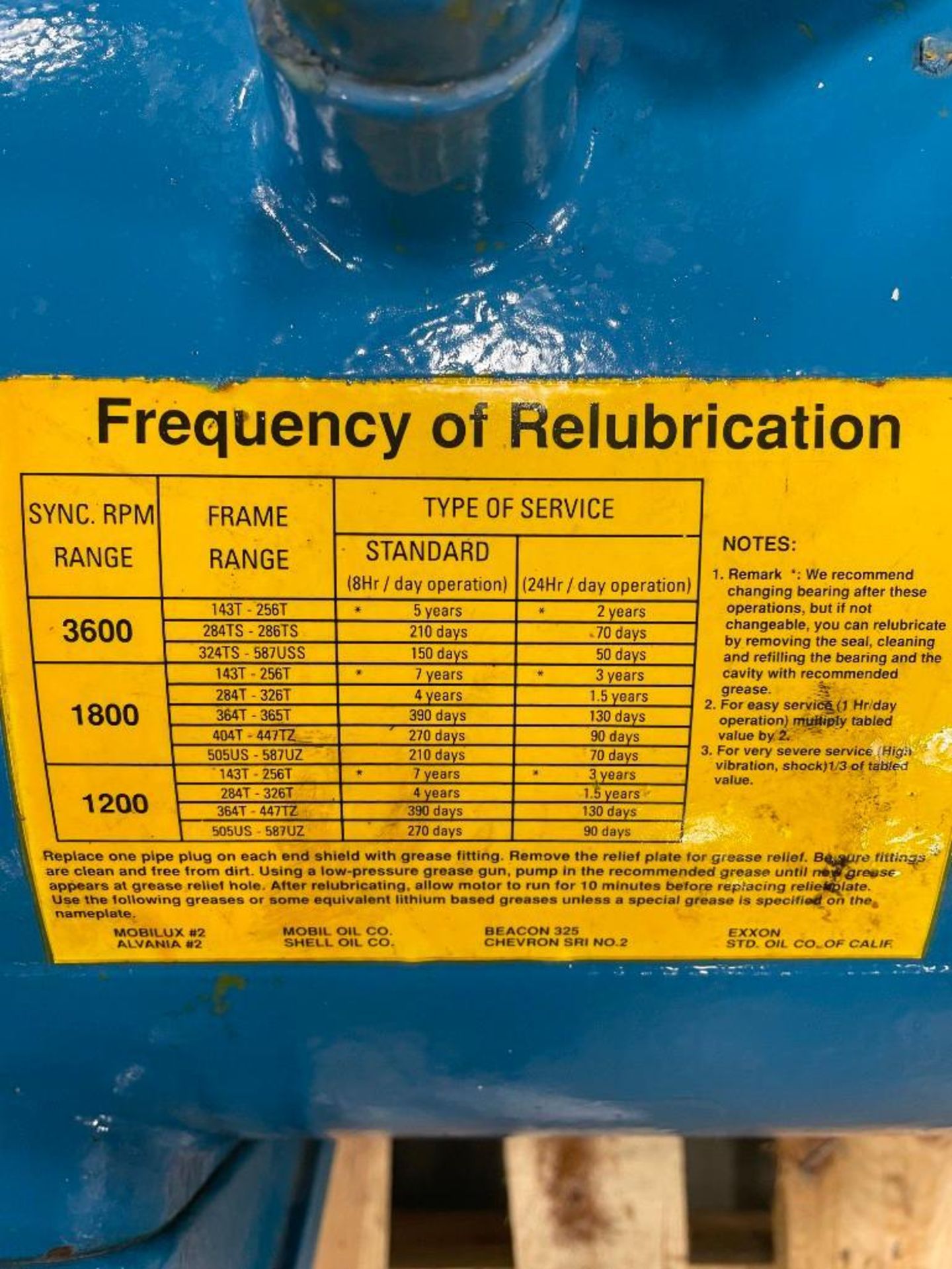 RAM High Efficiency Refrigeration Duty Motor - Image 3 of 7