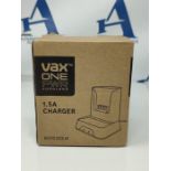 Vax 1-5-142044 OnePWR Over-charge, Short circuit and reverse polarity protection Charg