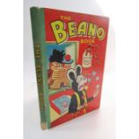 The Dandy Book, The Beano Book, Magic Beano Book, Dandy's Desperate Dan, various Annuals through the