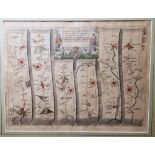 John Ogilby (Scottish 1600-1676) Hand coloured engraving "The Road from Glocester to Coventry", 17th