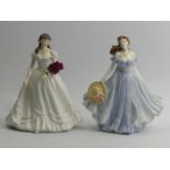 Royal Worcester "Anniversary figure of the year 2000" and a Royal Worcester figurine "Laura". 22 cm.