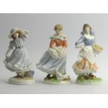 Two Royal Worcester Old Country china figurines and Grandma's Bonnet figure. 19 cm. UK Postage £14.