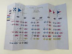 CRIMEA WAR INTEREST - AN ORIGINAL HAND DRAWN AND COLOURED ORDER OF ANCHORING ON THE BEACH, colour