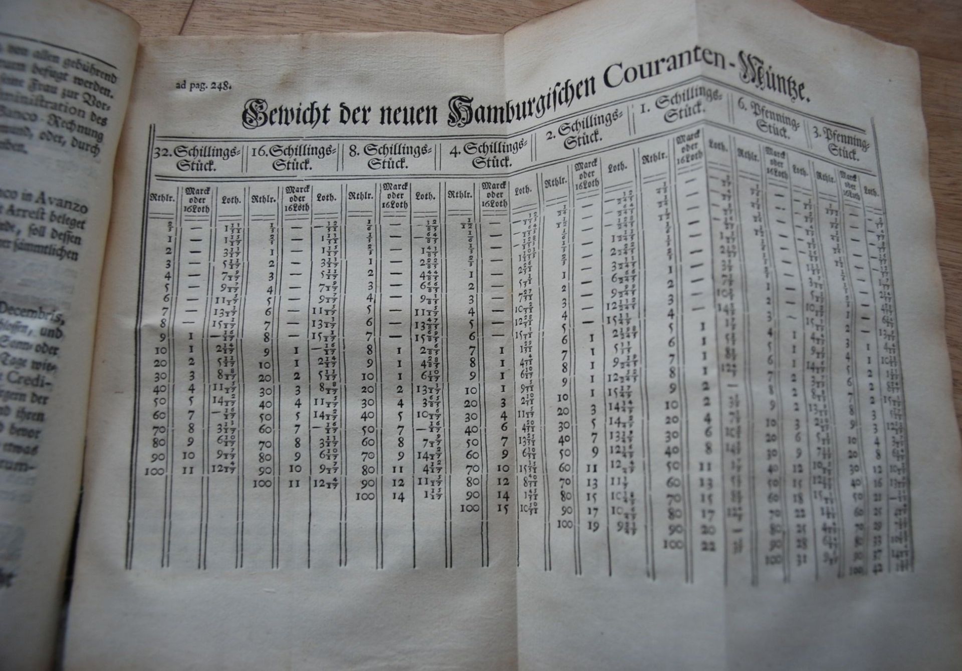 Klefeker, Johann, Einige Nachrichten, zur Erläuterung der fürnehmsten zwischen der Cron Dännemarck - Image 6 of 7