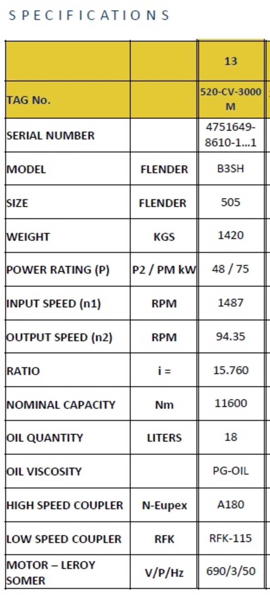 Siemens Flender 48kW Gearbox & Leroy Somer 75kW Motor - Image 15 of 16