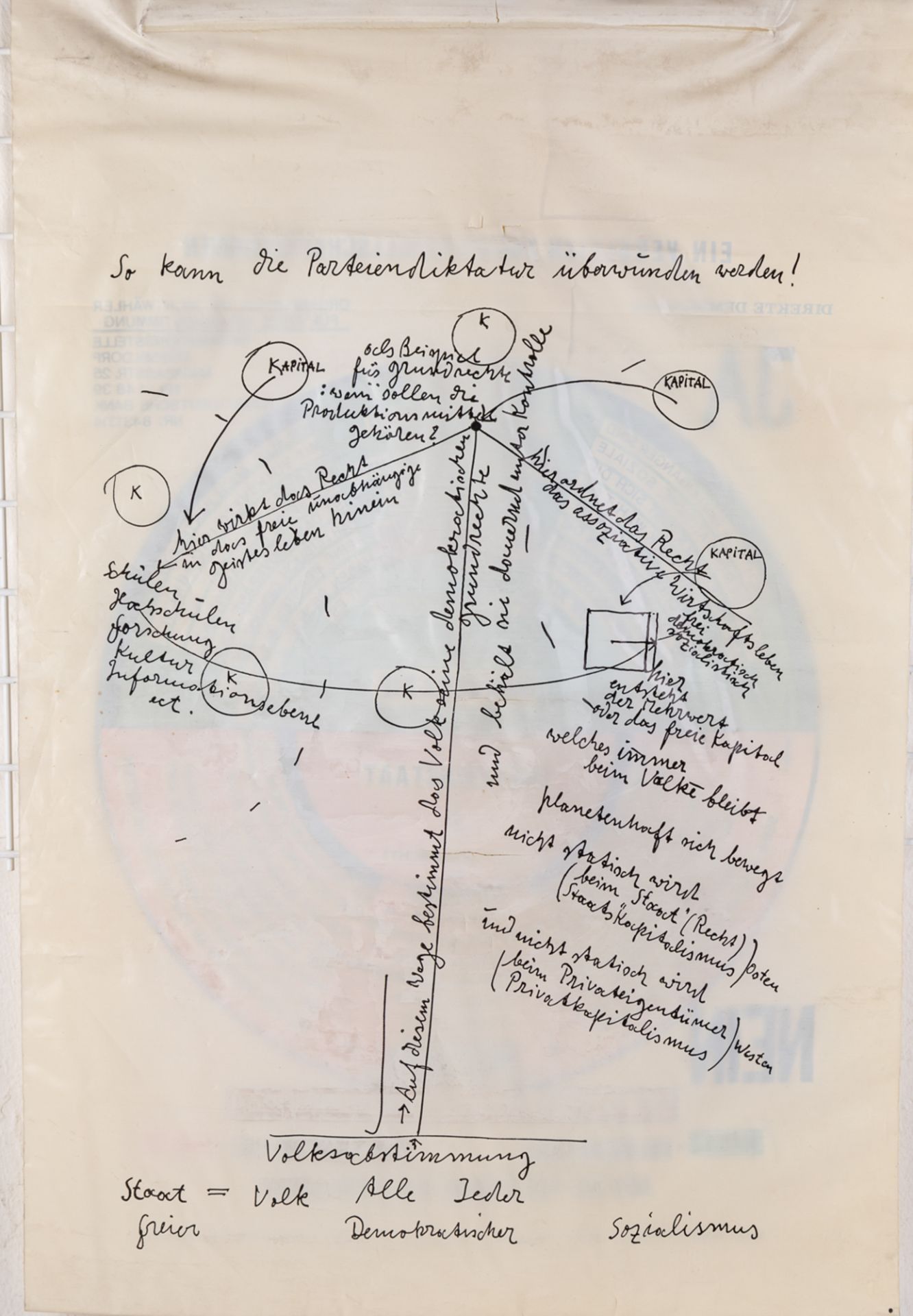 Joseph Beuys (Krefeld 1921-1986 Düsseldorf) - Image 2 of 2