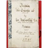 Alte Handschrift "Rechnung über Einnahmen und Ausgaben...Haimina...1795".