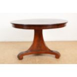 Biedermeier table