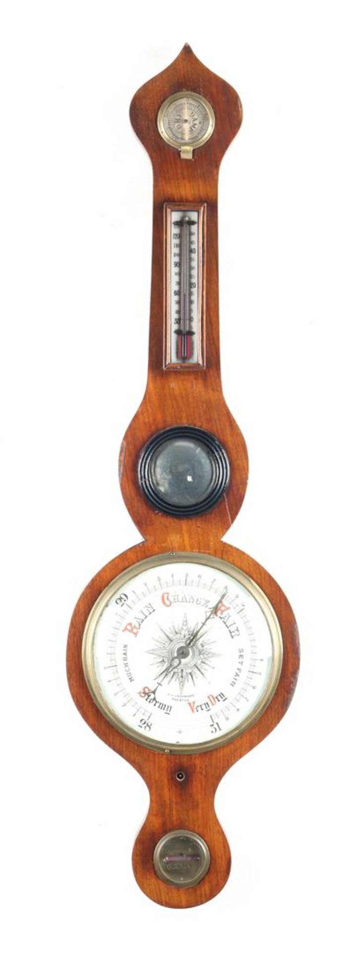 Banjo barometer