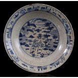 Various Chinese porcelain