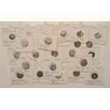 Edward I (1272-1307), Bp Bek, Pennies (2), class 10ab, 1.38g/4h, class 10cf, 1.30g/11h (N 10...