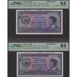 Banco Nacional Ultramarino, Cape Verde, printers archival specimen 10 Escudos (2), 16 Novemb...