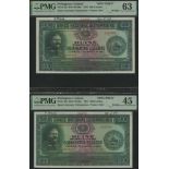 Banco Nacional Ultramarino, Portuguese Guinea, printers archival specimen 500 Escudos (2), 2...