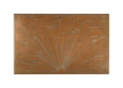 A SHAPED RECTANGULAR BRONZE VIEWING TERRACE PLAQUE WITH SIGNIFICANT SIGHTS OF LONDON