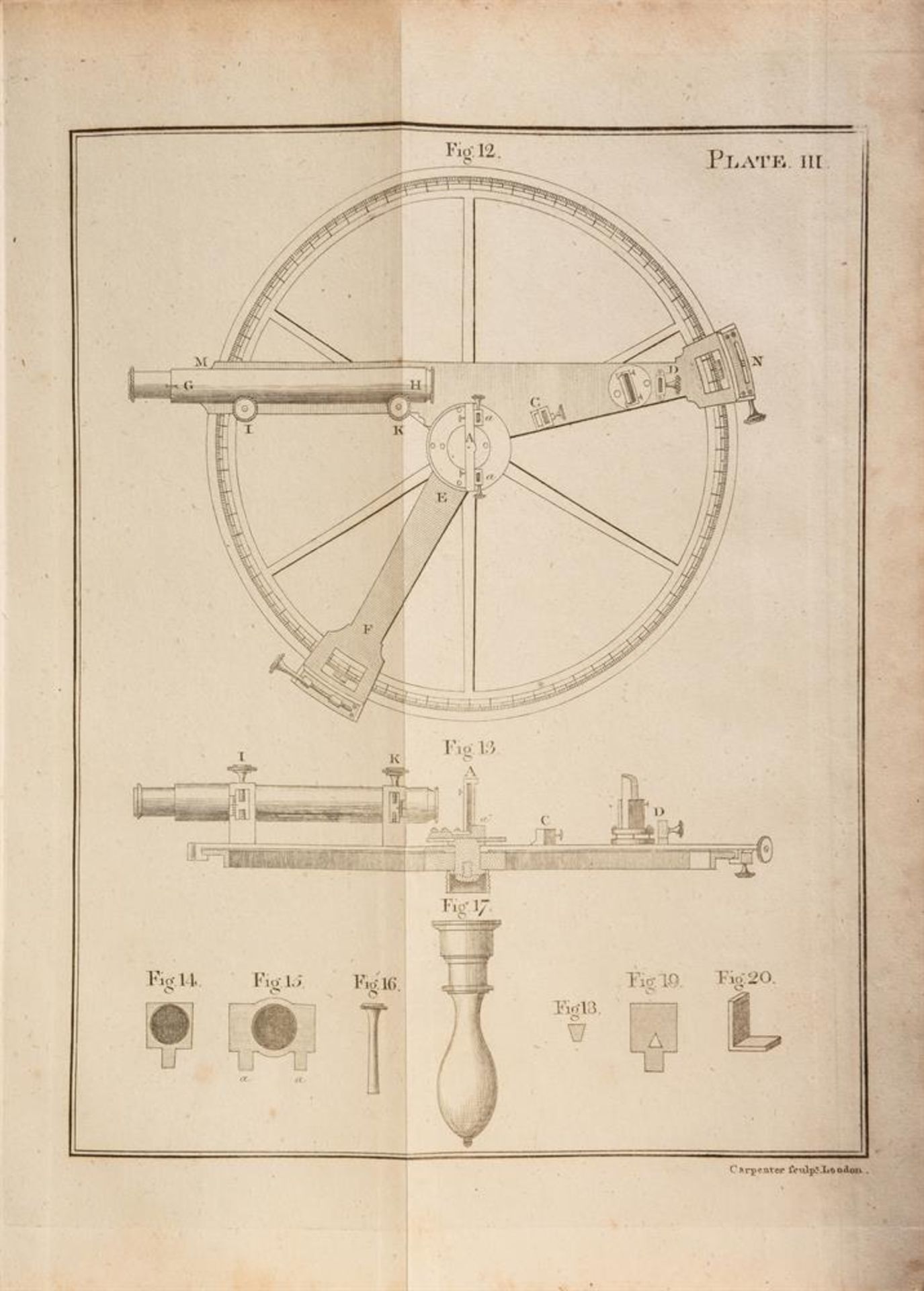 Ɵ MACKAY, ANDREW 'THE THEORY AND PRACTICE OF FINDING THE LONGITUDE AT SEA OR LAND:' - Image 6 of 8