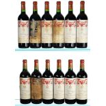 1995 Chateau Mouton Rothschild Premier Cru Classe, Pauillac