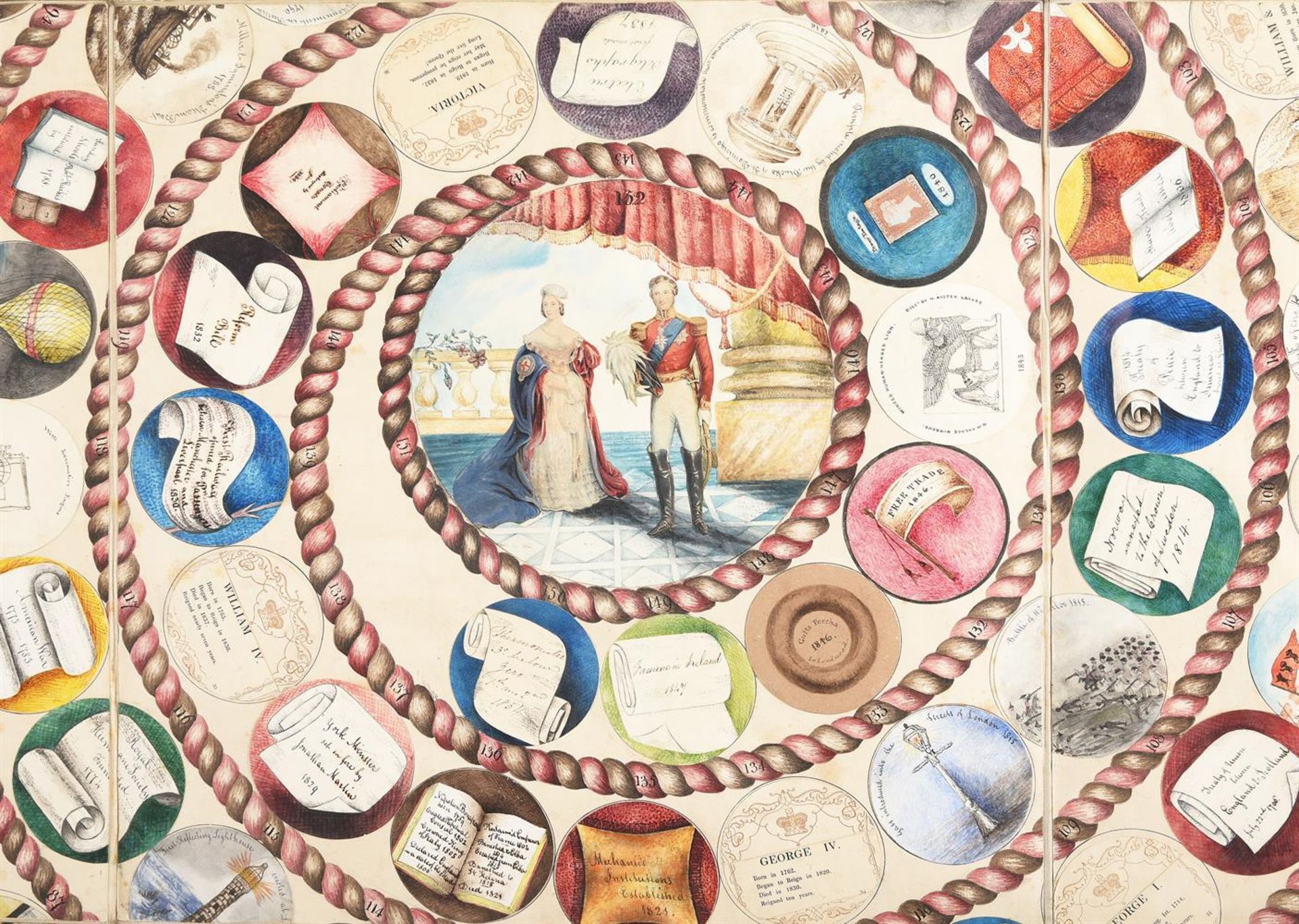 ENGLISH SCHOOL (MID-19TH CENTURY), A ROUNDEL DEPICTING A SERIES OF TONDOS WITH HISTORICAL EVENTS - Image 2 of 3