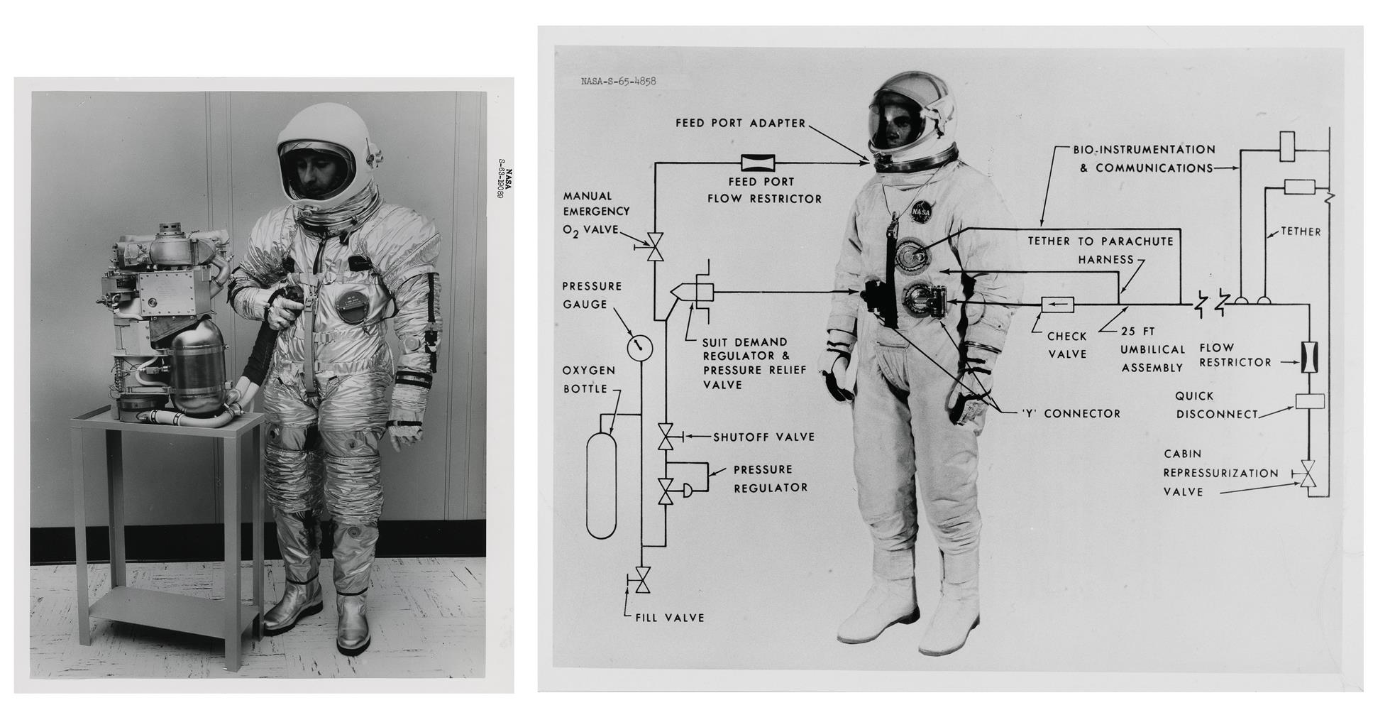 The first prototypes of EVA spacesuits designed for the outer space (2 views),1963 -1965
