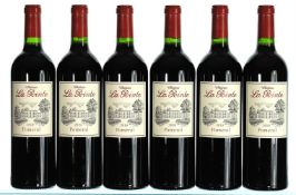 2019 Chateau La Pointe, Pomerol