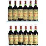 1982 Chateau Petrus, Pomerol