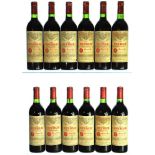 1983 Chateau Petrus, Pomerol