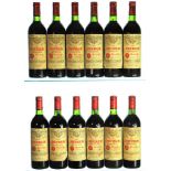 1983 Chateau Petrus, Pomerol