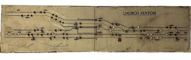 1960s Church Fenton signal box diagram