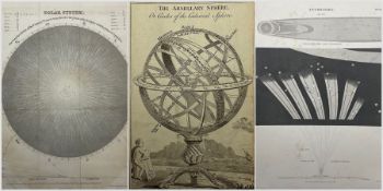 Wilson Lowry (British 1762-1824): 'Solar System'