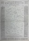 English School (18th century): 'A Correct Map of the Northern Seat of War Exhibiting the Whole of th