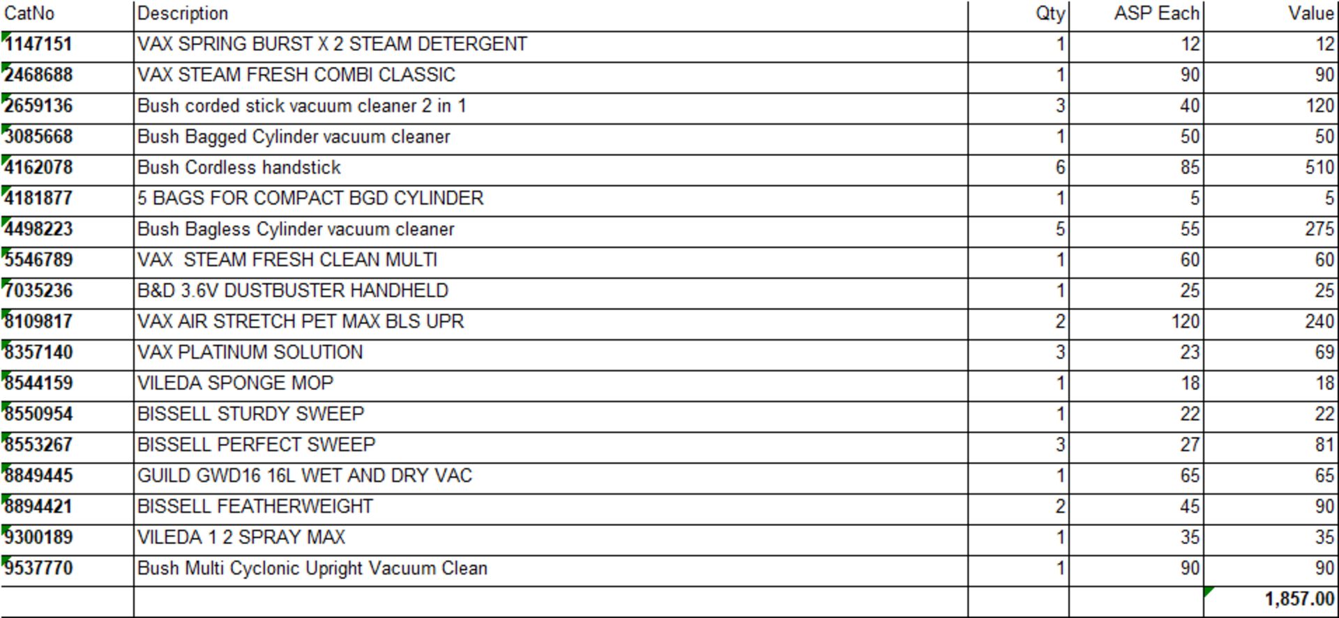 PALLET OF ARGOS FLOORCARE RETURNS (VAX / BUSH / BISSEL) - AVERAGE RRP £1600 - PICKED AT RANDOM - Image 9 of 9