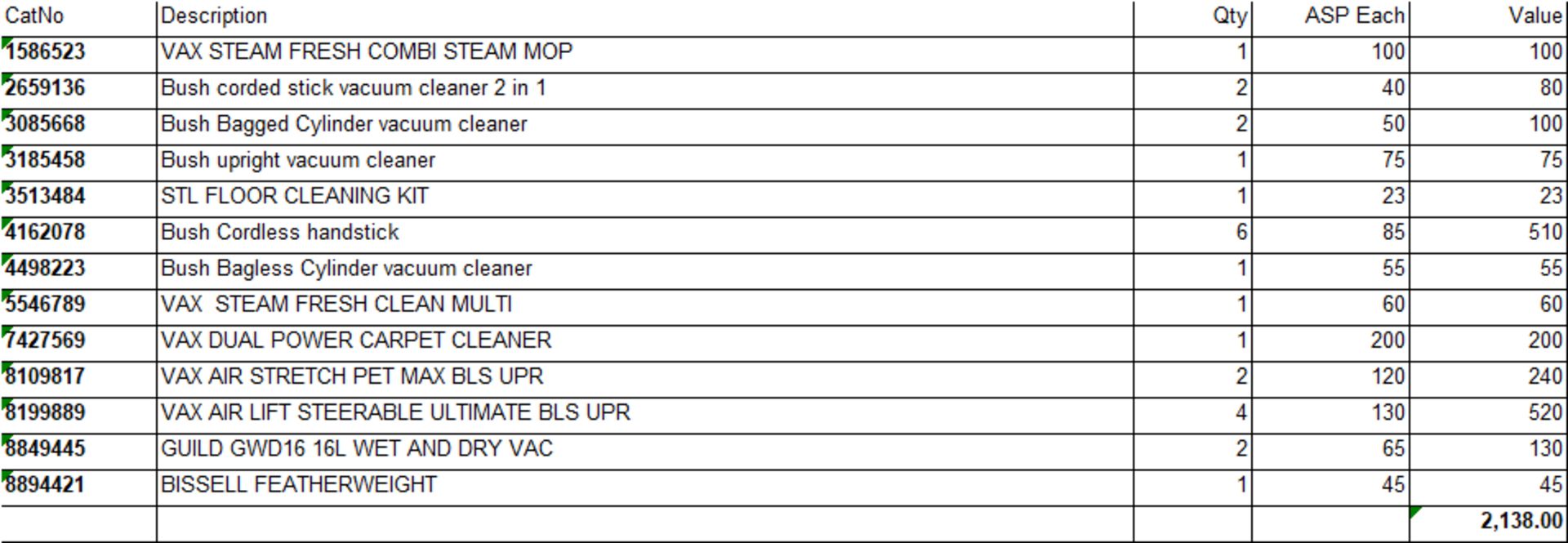 PALLET OF ARGOS FLOORCARE RETURNS (VAX / BUSH / BISSEL) - AVERAGE RRP £1600 - PICKED AT RANDOM - Image 7 of 9