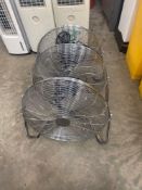 Three, industrial floor fans