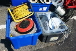 Box of two extension cables (15m), 3 phase plugs & wiring, 3 desk fans and reel of hose (Please