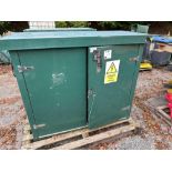 Fiberglass site electric box, no keys