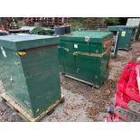 Three Fiberglass site electric box's, 2 with no key