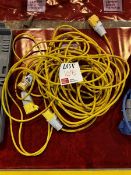 110v extension cable