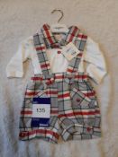Caramelo Kids Red & Grey Checked Romper, with Whit