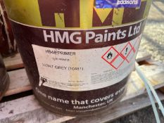 Pallet of HMG Metal Paints and Hardners