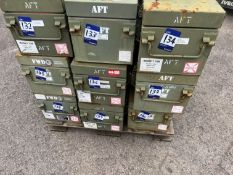 Missile Box/Tool Box