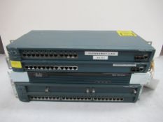 Various Cisco Consoles, including 1900 Series Catalyst Channel Switches, 2900 Series Channel Switch