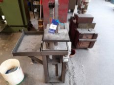 Vanco table top linisher) – Risk Assessment & Meth