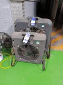2 x various industrial fans, 110v