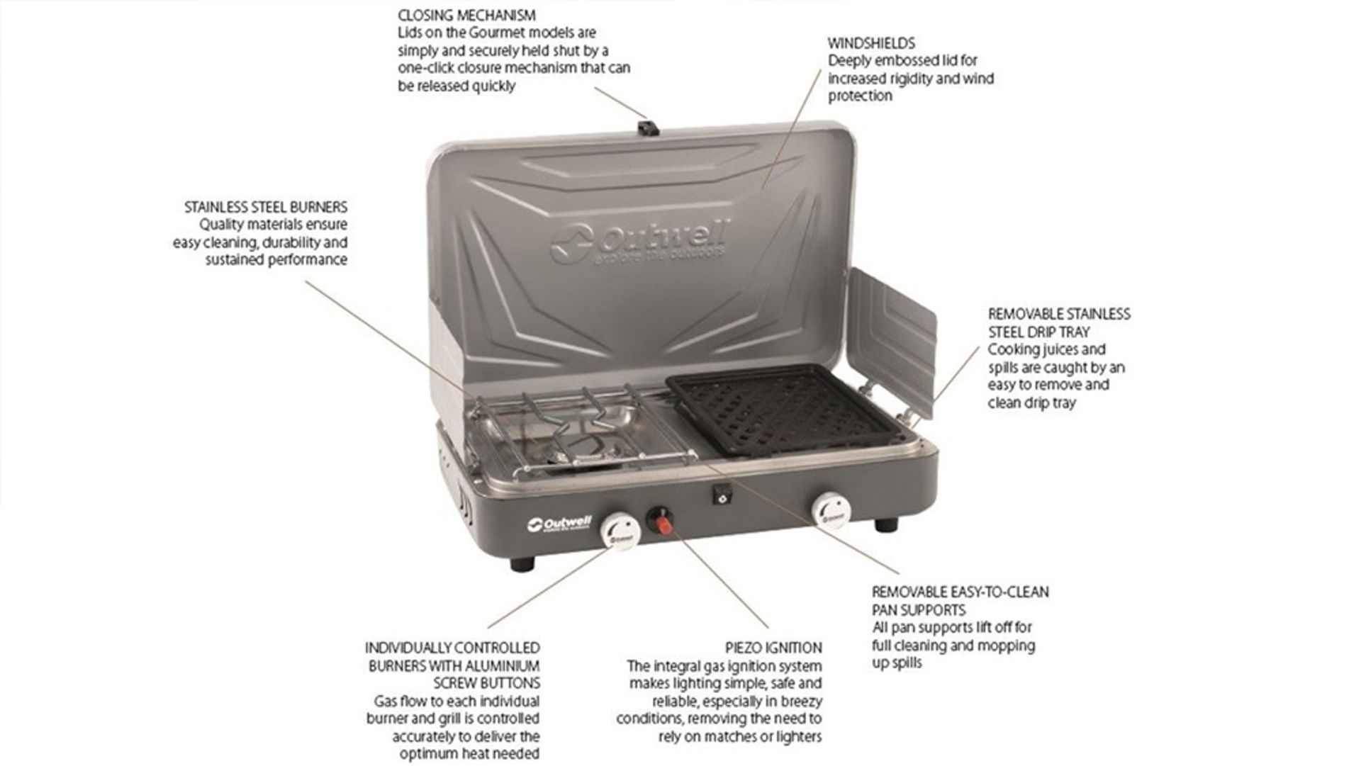 Outwell Jimbu Stove, with 1 Burner & Grill (Output 3500w burner / 1500w grill, EN417 gas - Image 3 of 3