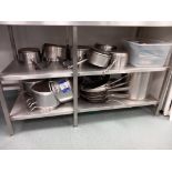 Quantity of pots & pans