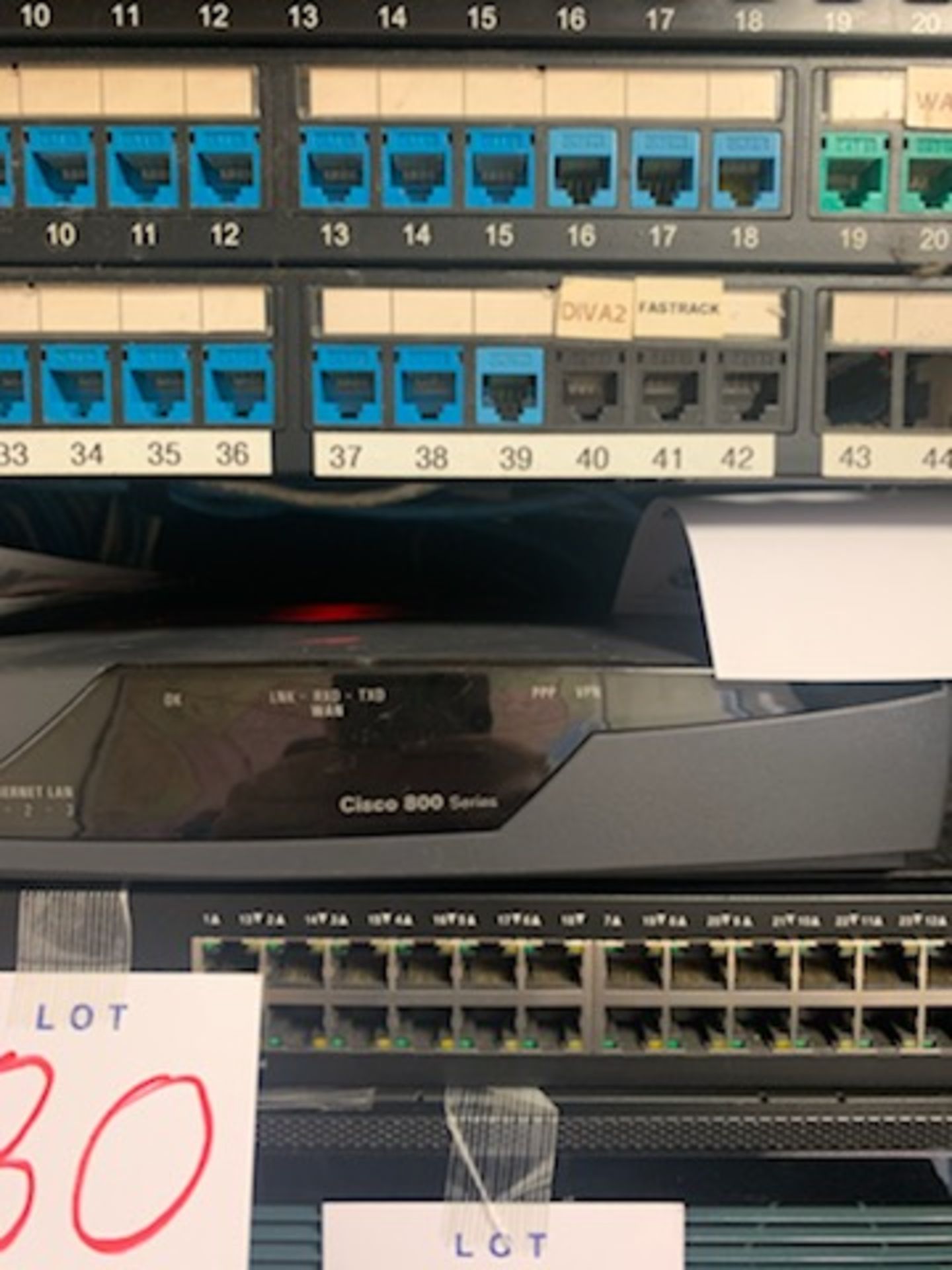 Rack-Mounted CISCO Unit, 800 Series