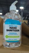 Expired hand sanitzer