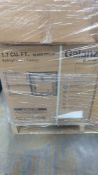 pallet glands freezer office chair rear view safety DeWalt steel hose another items