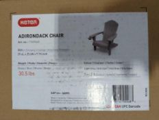 Keter Chairs